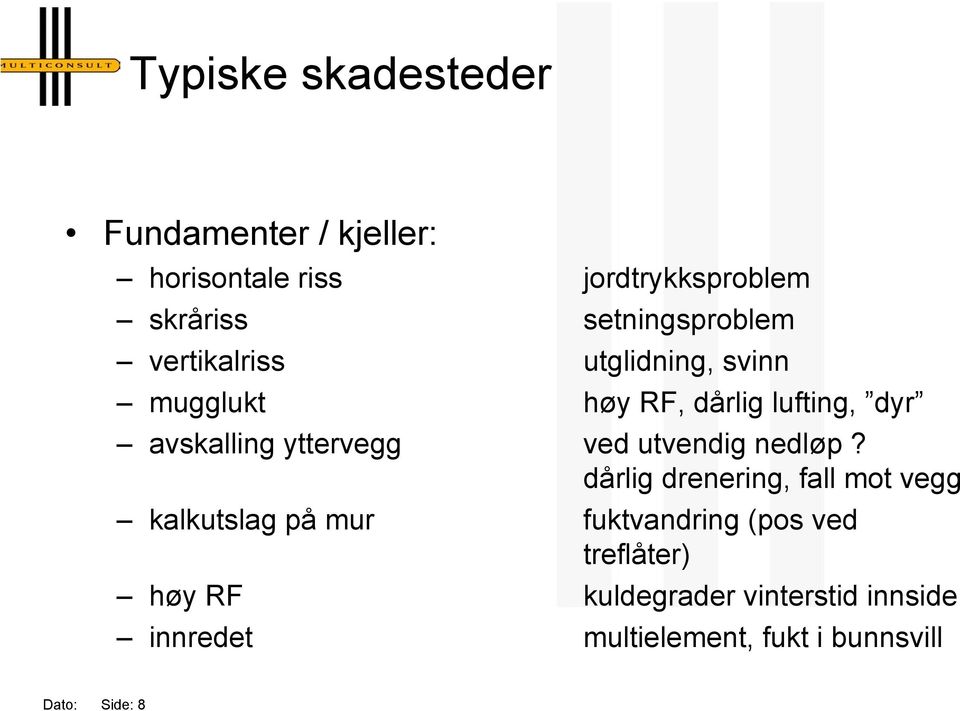 yttervegg ved utvendig nedløp?