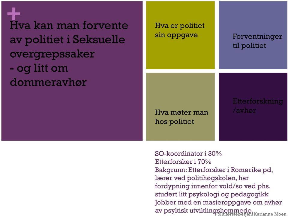 Etterforsker i 70% Bakgrunn: Etterforsker i Romerike pd, lærer ved politihøgskolen, har fordypning innenfor