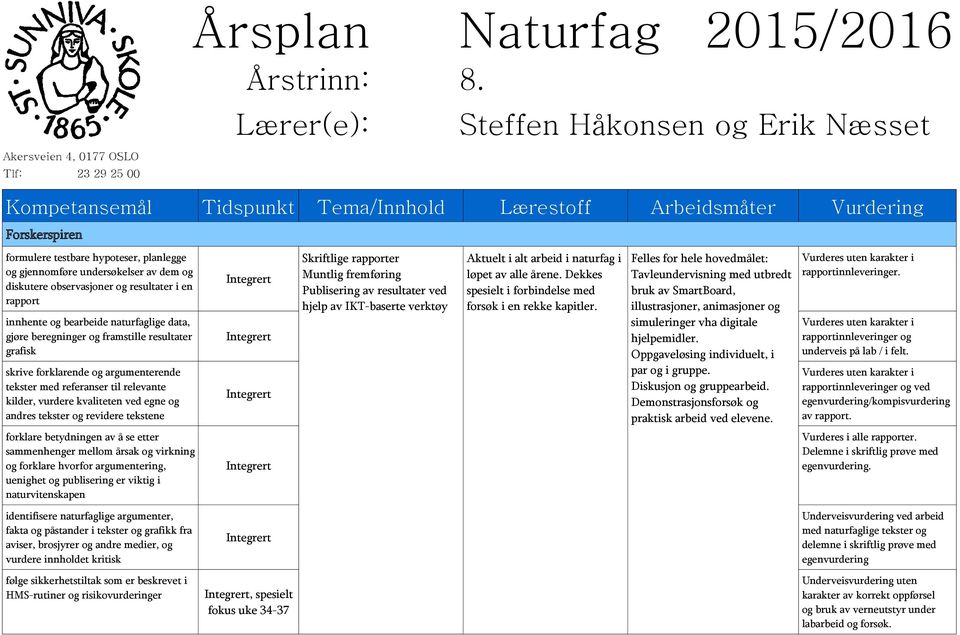 og resultater i en rapport innhente og bearbeide naturfaglige data, gjøre beregninger og framstille resultater grafisk skrive forklarende og argumenterende tekster med referanser til relevante