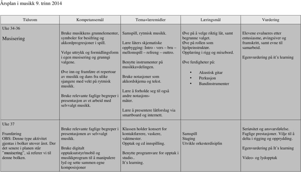 Samspill, rytmisk musikk. Lære låters skjematiske oppbygging: Intro - vers bru mellomspill refreng outtro. Benytte instrumenter på musikkavdelingen. Bruke notasjoner som akkordskjema og tekst.