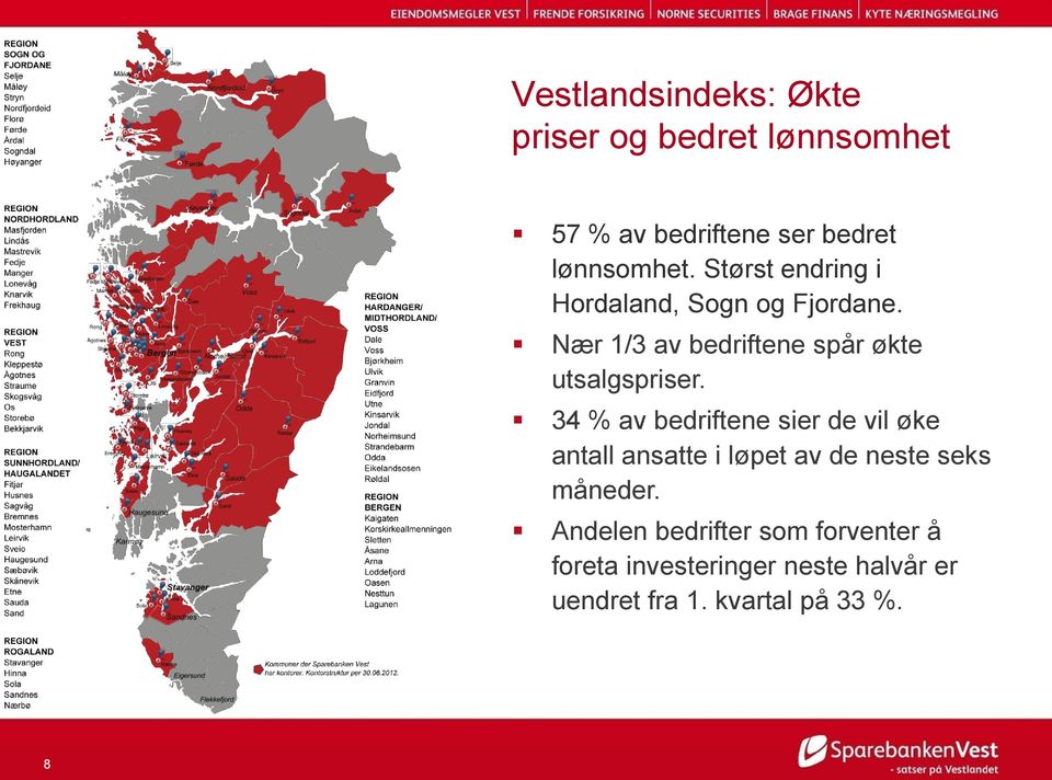 34 % av bedriftene sier de vil øke antall ansatte i løpet av de neste seks måneder.