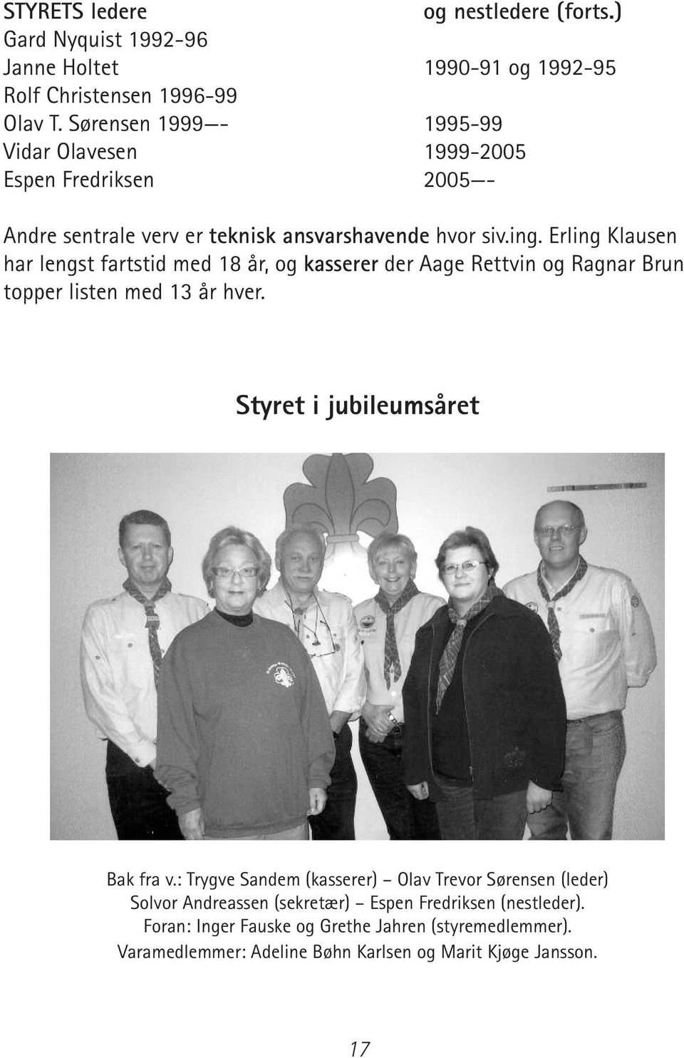 Erling Klausen har lengst fartstid med 18 år, og kasserer der Aage Rettvin og Ragnar Brun topper listen med 13 år hver. Styret i jubileumsåret Bak fra v.