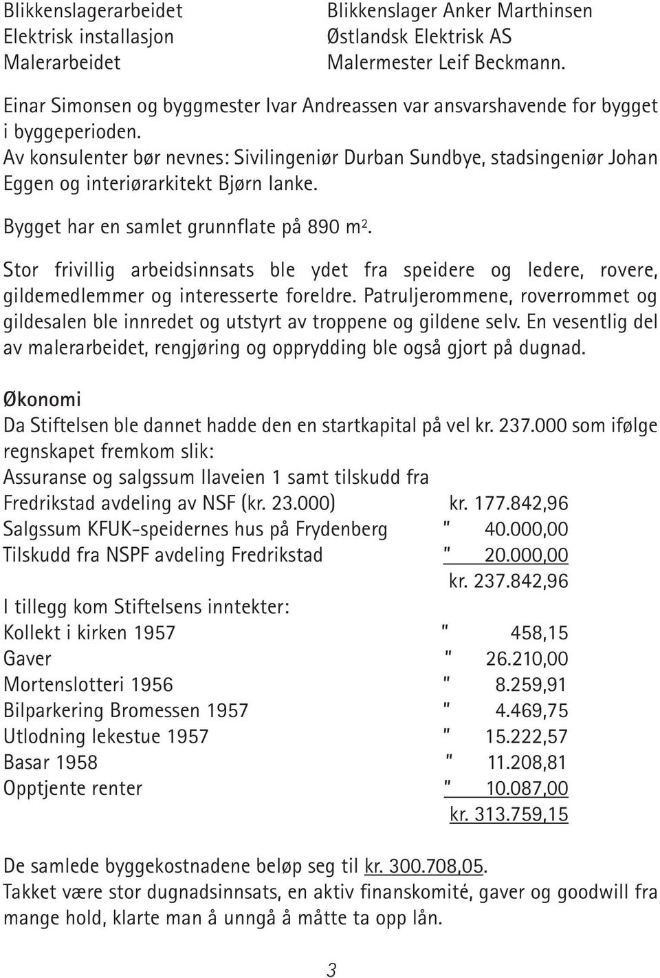 Av konsulenter bør nevnes: Sivilingeniør Durban Sundbye, stadsingeniør Johan Eggen og interiørarkitekt Bjørn Ianke. Bygget har en samlet grunnflate på 890 m 2.