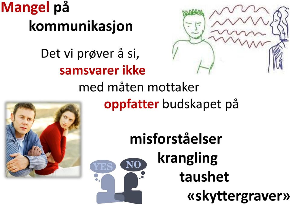 mottaker oppfatter budskapet på