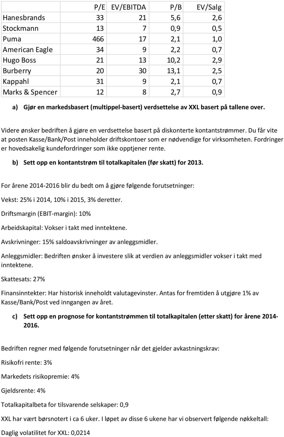 Du får vite at posten Kasse/Bank/Post inneholder driftskontoer som er nødvendige for virksomheten. Fordringer er hovedsakelig kundefordringer som ikke opptjener rente.