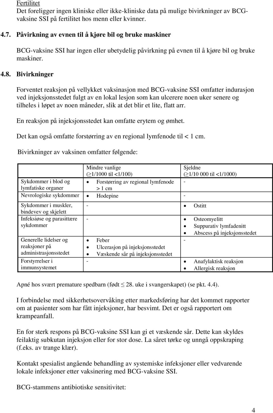 Bivirkninger Forventet reaksjon på vellykket vaksinasjon med BCG-vaksine SSI omfatter indurasjon ved injeksjonsstedet fulgt av en lokal lesjon som kan ulcerere noen uker senere og tilheles i løpet av