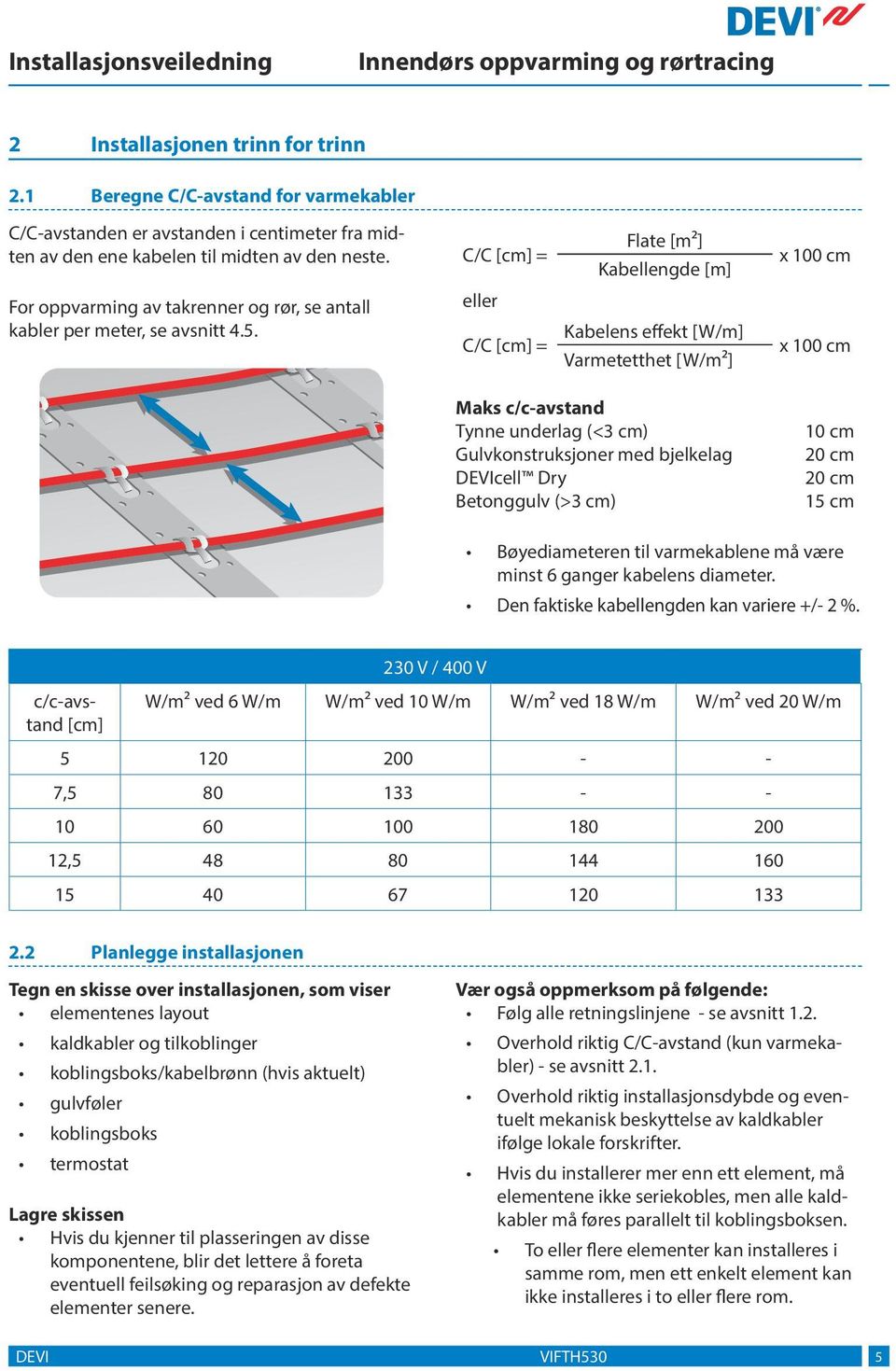 . C/C [cm] = eller Flate [m] Kabellengde [m] x 00 cm C/C [cm] = Kabelens effekt [W/m] x 00 cm Varmetetthet [W/m] Maks c/c-avstand Tynne underlag (< cm) Gulvkonstruksjoner med bjelkelag cell Dry