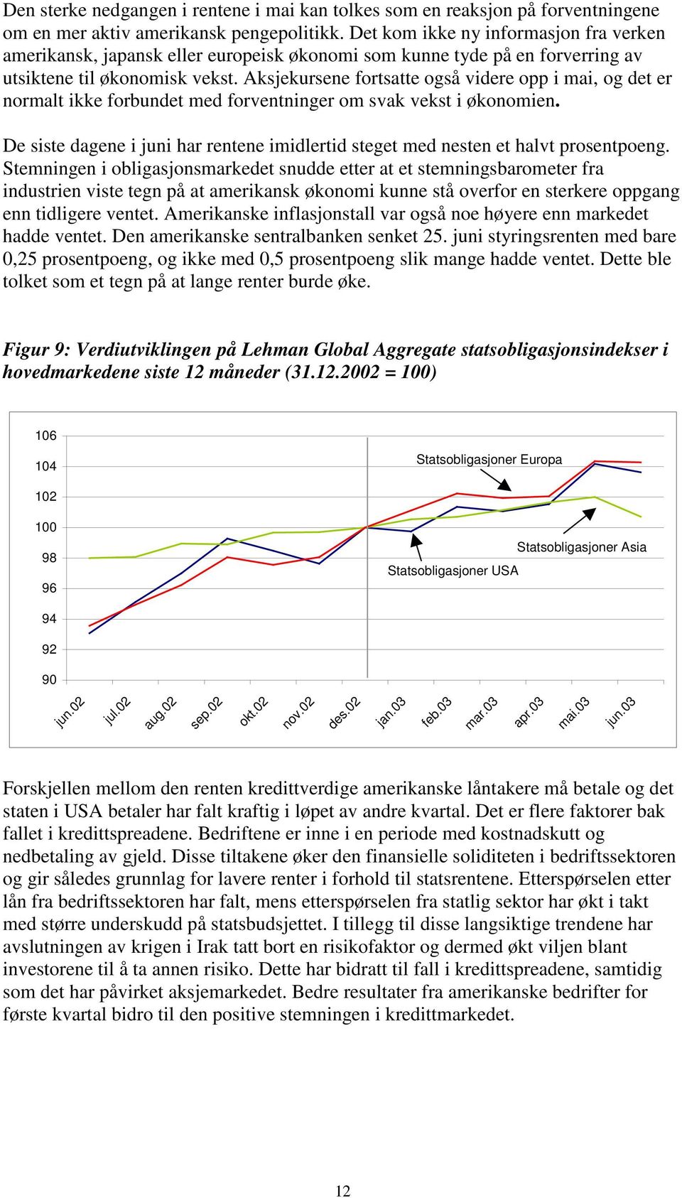 Aksjekursene fortsatte også videre opp i mai, og det er normalt ikke forbundet med forventninger om svak vekst i økonomien.