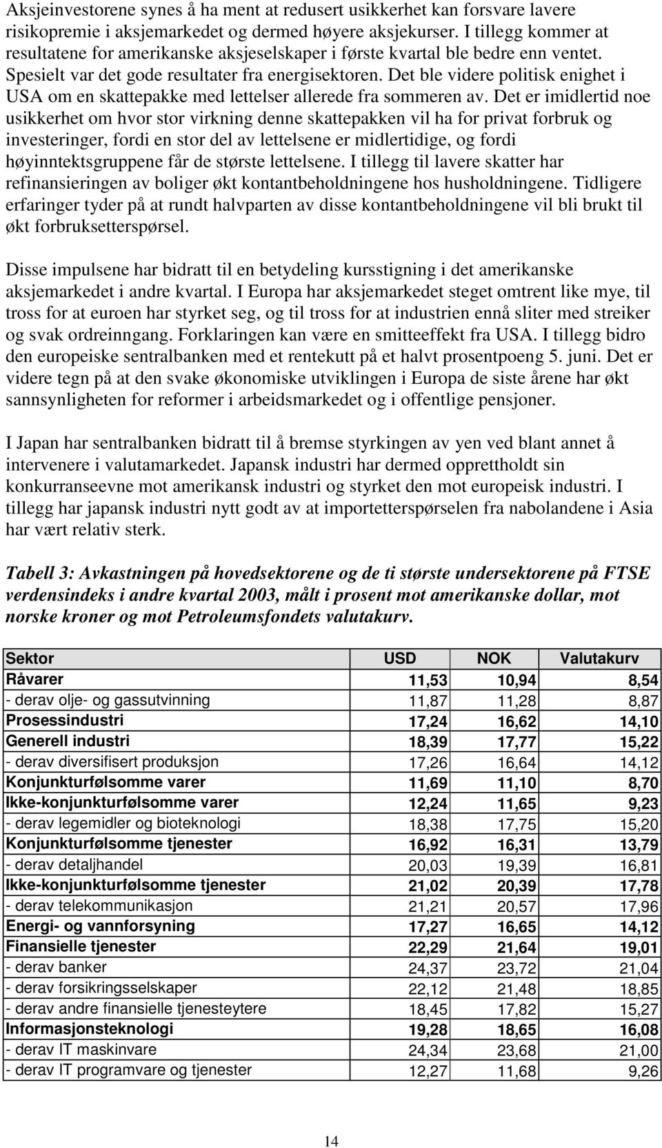 Det ble videre politisk enighet i USA om en skattepakke med lettelser allerede fra sommeren av.