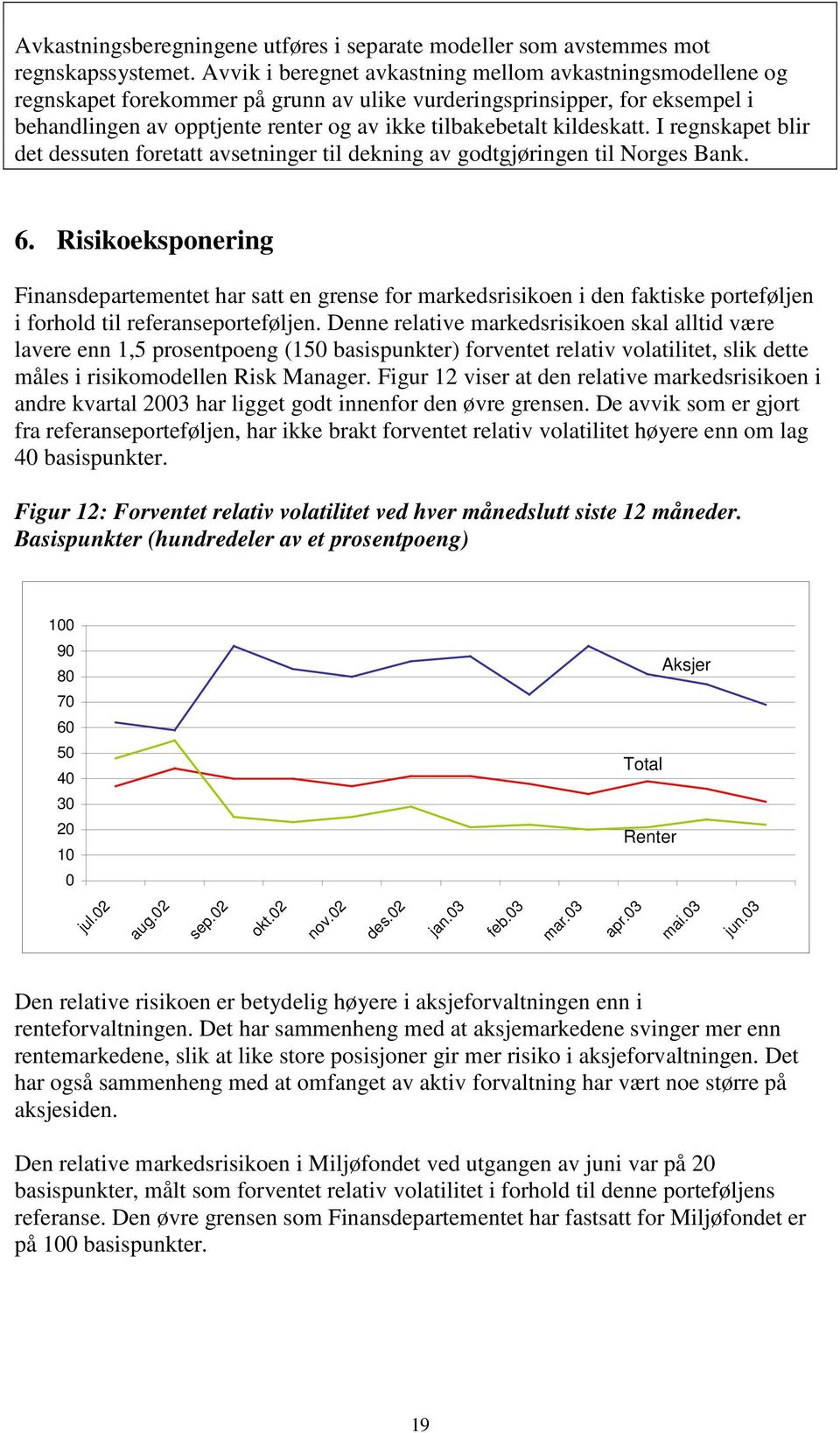 kildeskatt. I regnskapet blir det dessuten foretatt avsetninger til dekning av godtgjøringen til Norges Bank. 6.