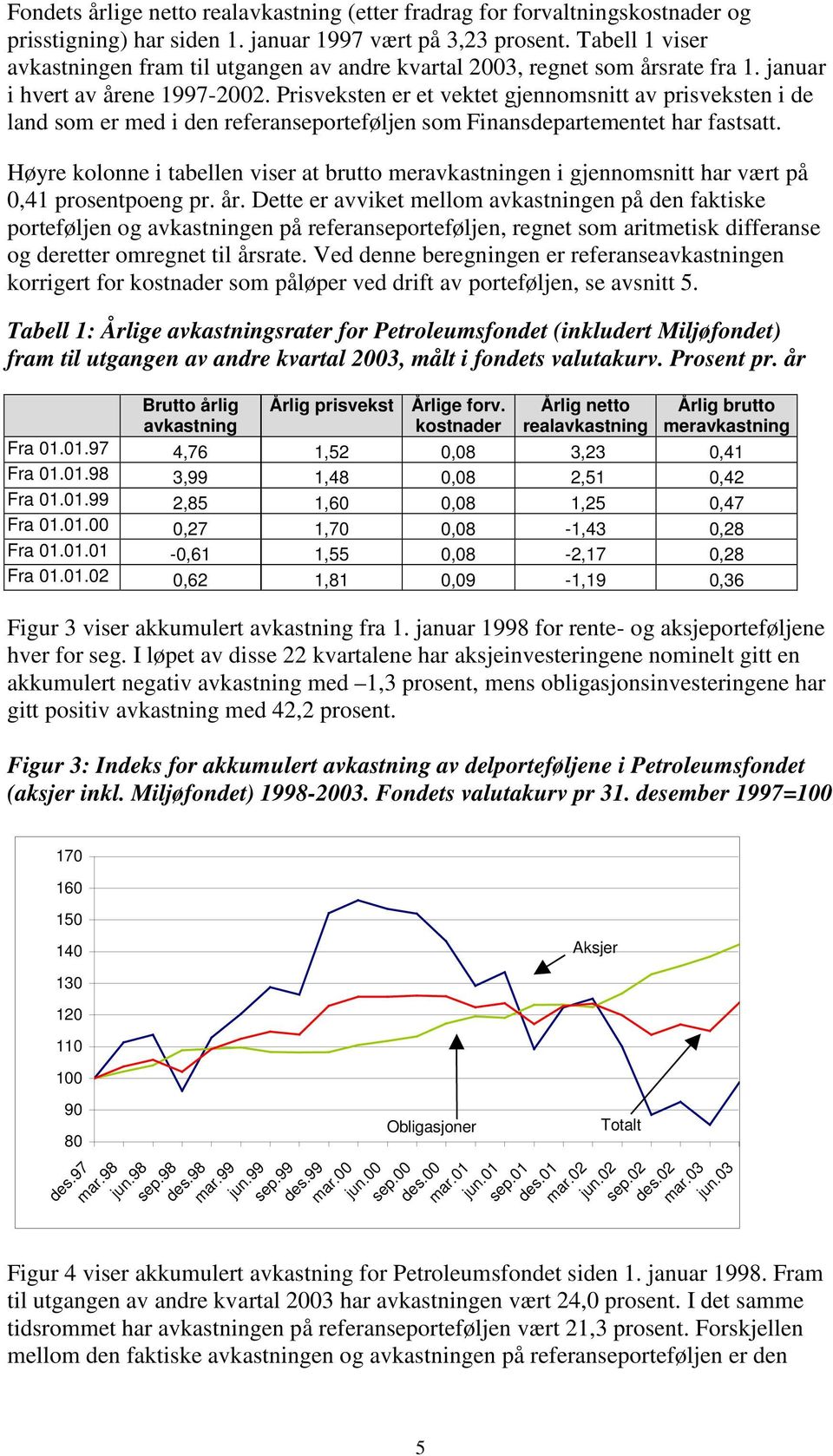 Prisveksten er et vektet gjennomsnitt av prisveksten i de land som er med i den referanseporteføljen som Finansdepartementet har fastsatt.