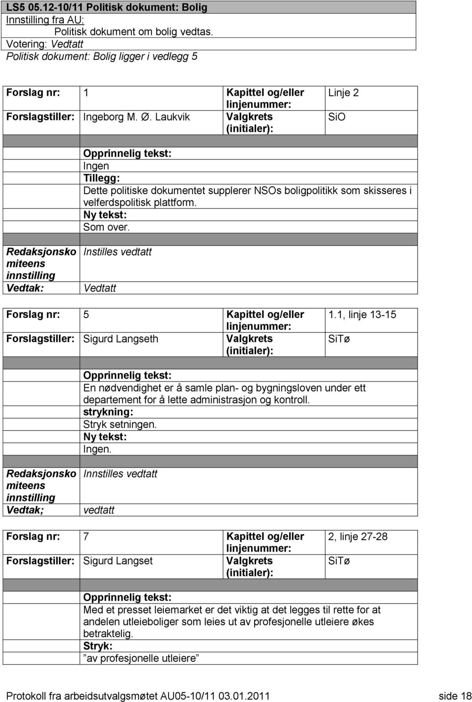 Redaksjonsko miteens innstilling Instilles vedtatt Vedtatt Forslag nr: 5 Kapittel og/eller Forslagstiller: Sigurd Langseth 1.