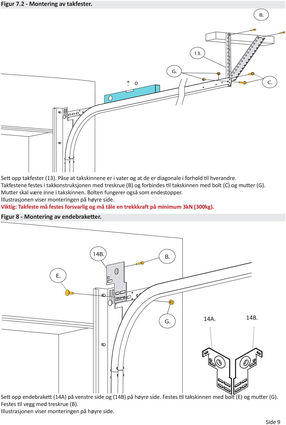 Illustrasjonen viser monteringen på høyre side. Viktig: Takfeste må festes forsvarlig og må tåle en trekkkraft på minimum 3kN (300kg). Figur 8 - Montering av endebraketter. 14B. B. E. G.