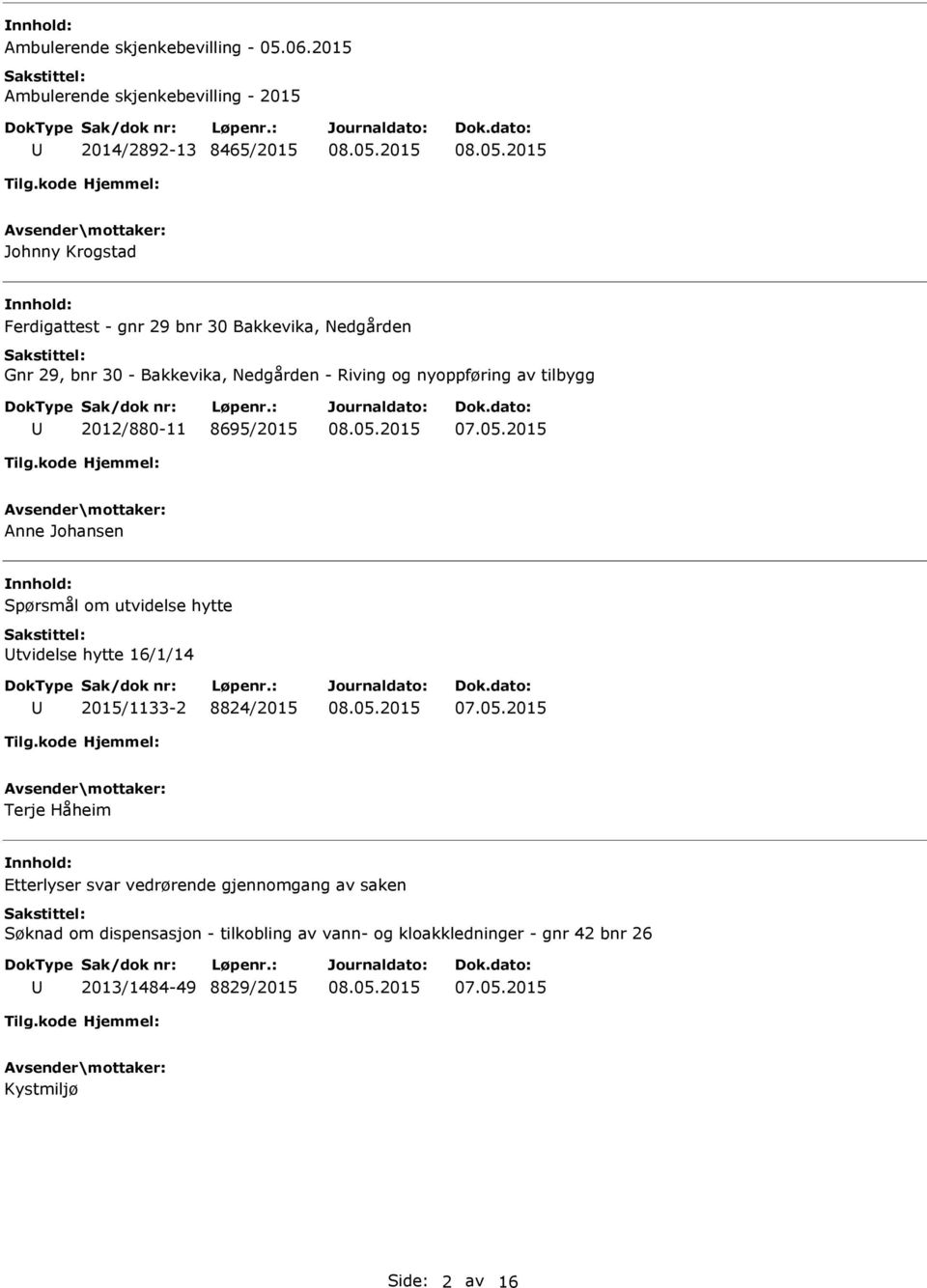 29, bnr 30 - Bakkevika, Nedgården - Riving og nyoppføring av tilbygg 2012/880-11 8695/2015 Anne Johansen Spørsmål om utvidelse hytte