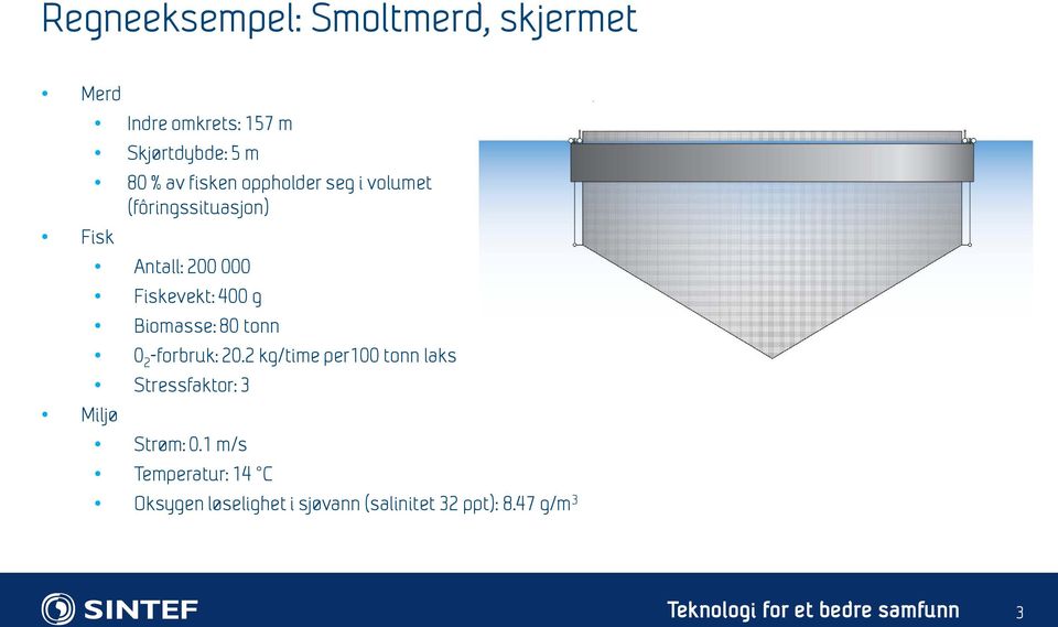 tonn 0 2 -forbruk: 20.2 kg/time per100 tonn laks Stressfaktor: 3 Miljø Strøm: 0.