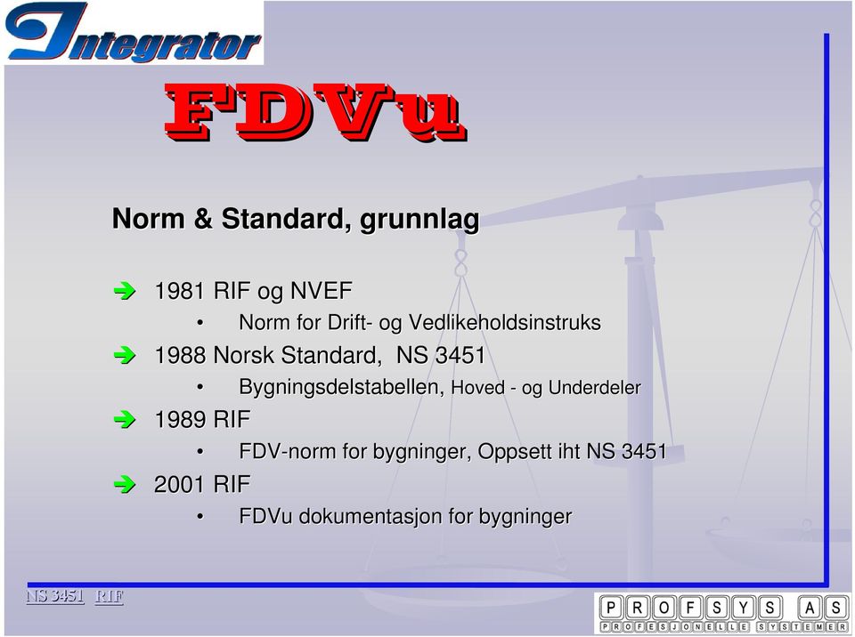 Bygningsdelstabellen, Hoved - og Underdeler 1989 RIF FDV-norm for
