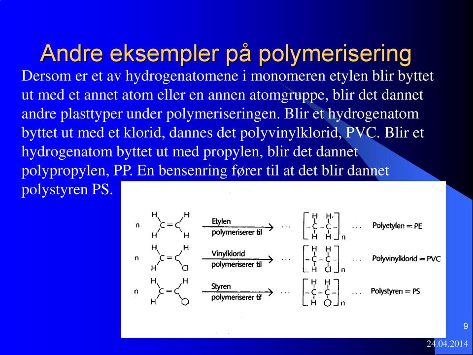 Blir et hydrogenatom byttet ut med et klorid, dannes det polyvinylklorid, PVC.