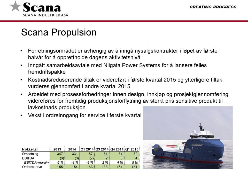 prosessforbedringer innen design, innkjøp og prosjektgjennomføring videreføres for fremtidig produksjonsforflytning av sterkt pris sensitive produkt til lavkostnads produksjon Vekst i