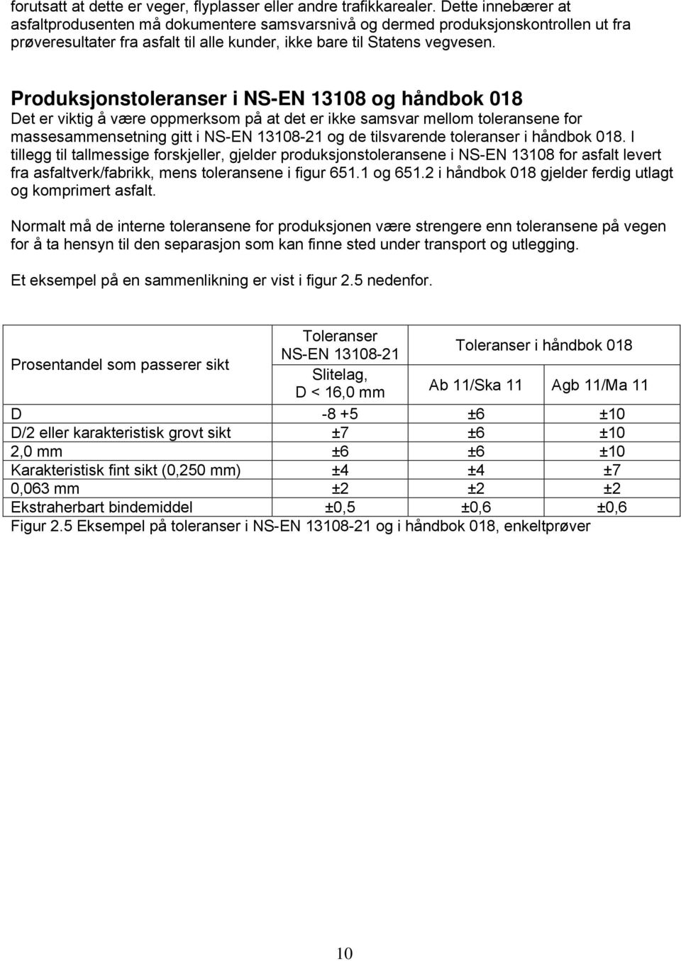 Produksjonstoleranser i NS-EN 13108 og håndbok 018 Det er viktig å være oppmerksom på at det er ikke samsvar mellom toleransene for massesammensetning gitt i NS-EN 13108-21 og de tilsvarende