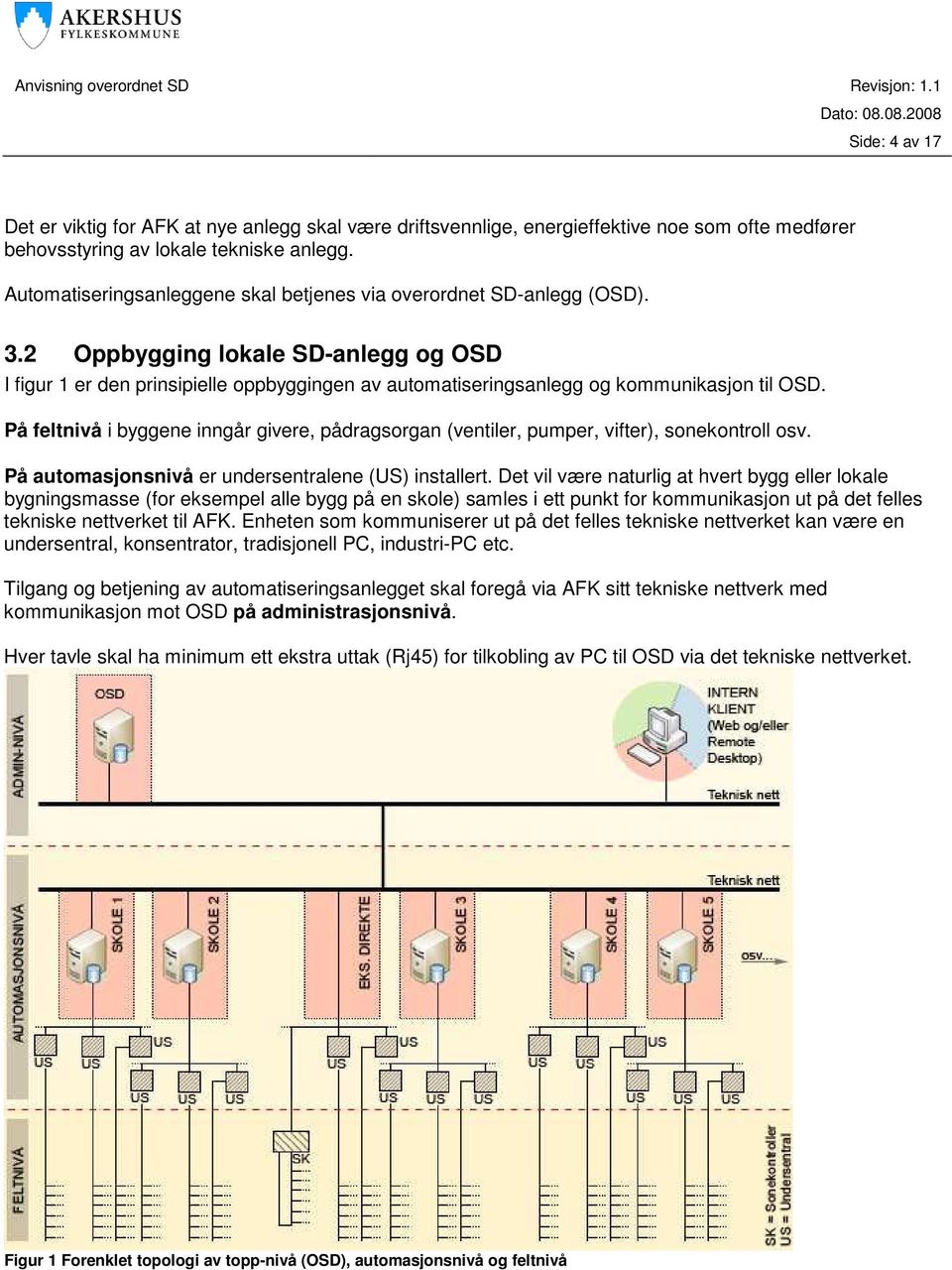 2 Oppbygging lokale SD-anlegg og OSD I figur 1 er den prinsipielle oppbyggingen av automatiseringsanlegg og kommunikasjon til OSD.