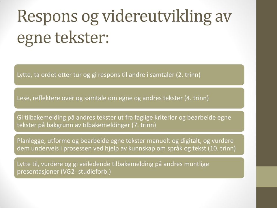 trinn) Gi tilbakemelding på andres tekster ut fra faglige kriterier og bearbeide egne tekster på bakgrunn av tilbakemeldinger (7.