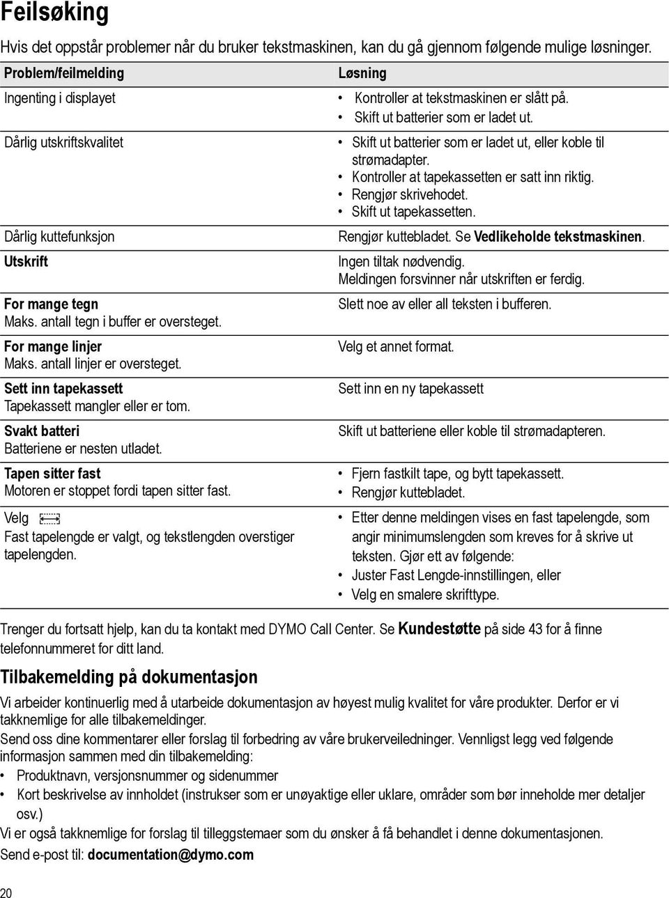 Dårlig utskriftskvalitet Skift ut batterier som er ladet ut, eller koble til strømadapter. Kontroller at tapekassetten er satt inn riktig. Rengjør skrivehodet. Skift ut tapekassetten.