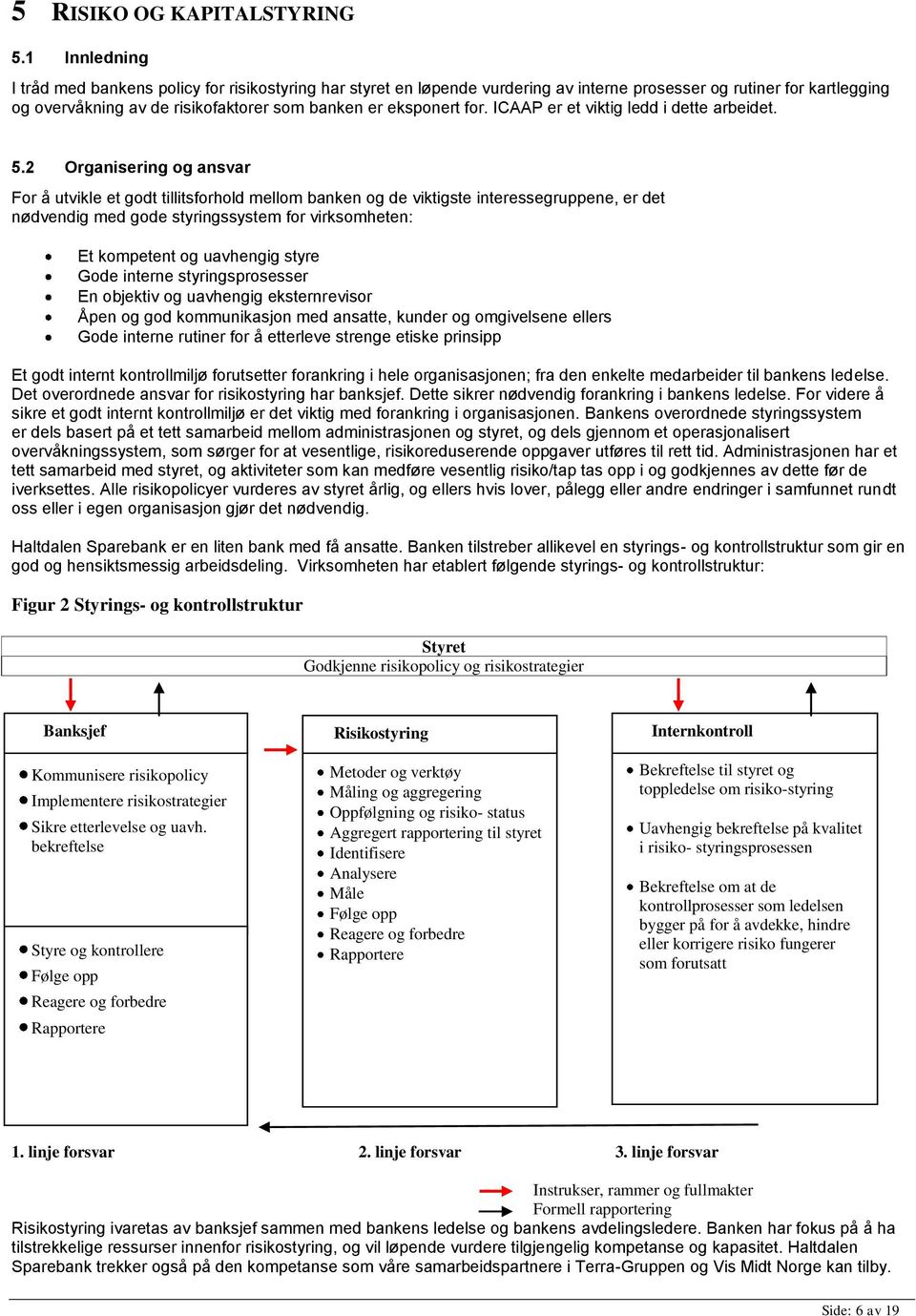 for. ICAAP er et viktig ledd i dette arbeidet. 5.