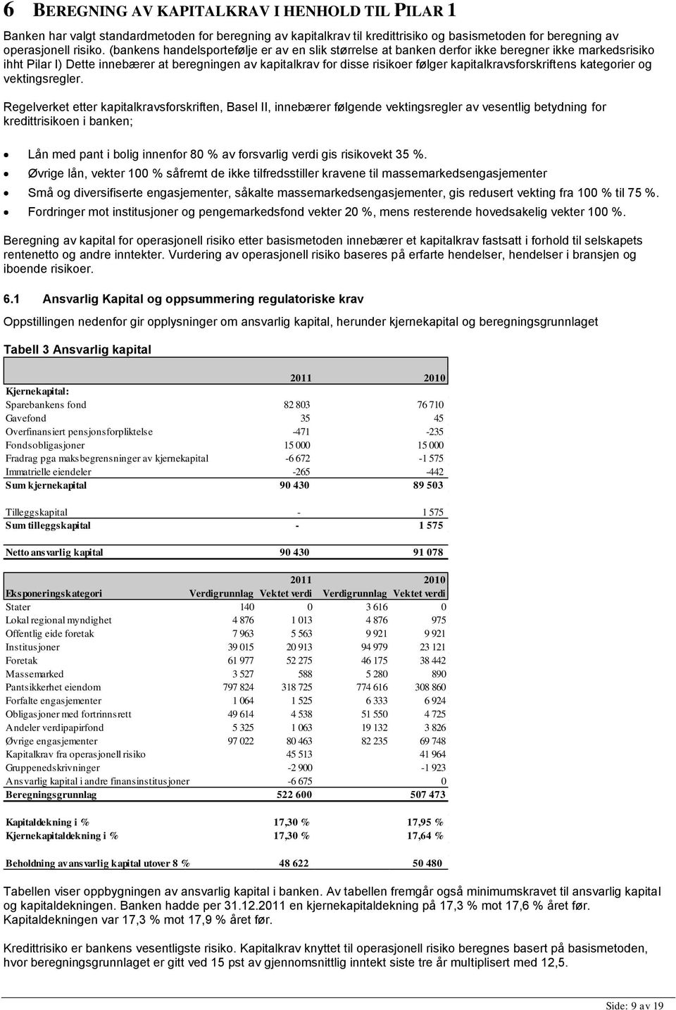 kapitalkravsforskriftens kategorier og vektingsregler.