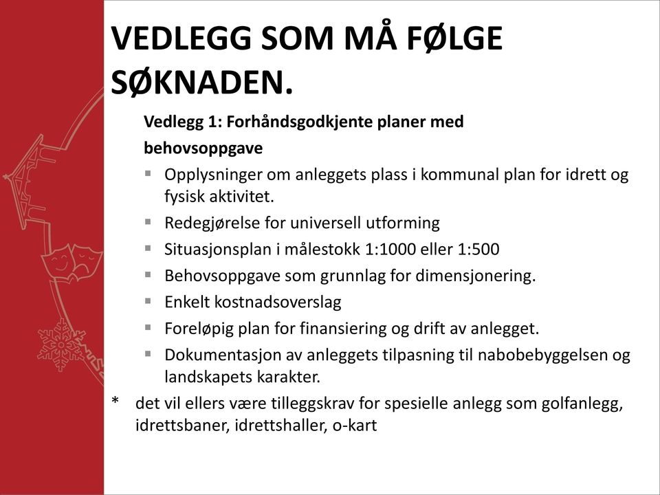 Redegjørelse for universell utforming Situasjonsplan i målestokk 1:1000 eller 1:500 Behovsoppgave som grunnlag for dimensjonering.