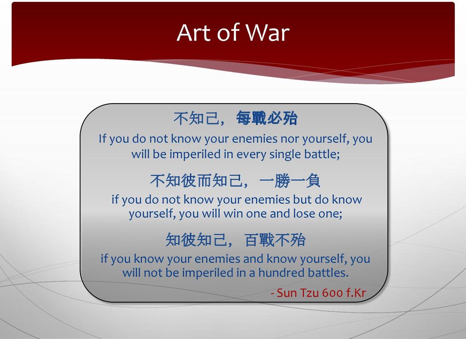 but do know yourself, you will win one and lose one; 知 彼 知 己, 百 戰 不 殆 if you know your