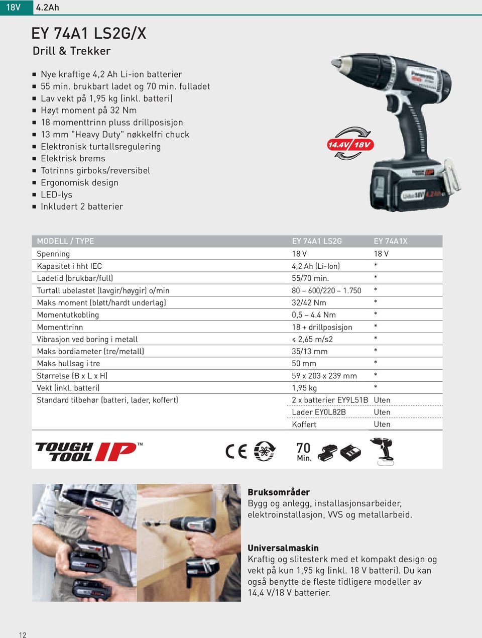 LED-lys Inkludert 2 batterier MODELL / TYPE EY 74A1 LS2G EY 74A1X Spenning 18 V 18 V Kapasitet i hht IEC 4,2 Ah (Li-Ion) * Ladetid (brukbar/full) 55/70 min.