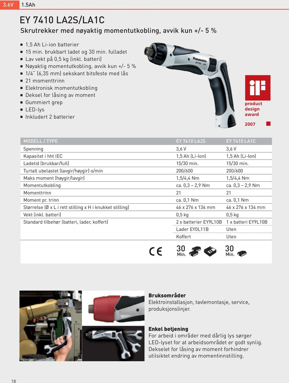 batterier MODELL / TYPE EY 7410 LA2S EY 7410 LA1C Spenning 3,6 V 3,6 V Kapasitet i hht IEC 1,5 Ah (Li-Ion) 1,5 Ah (Li-Ion) Ladetid (brukbar/full) 15/30 min.