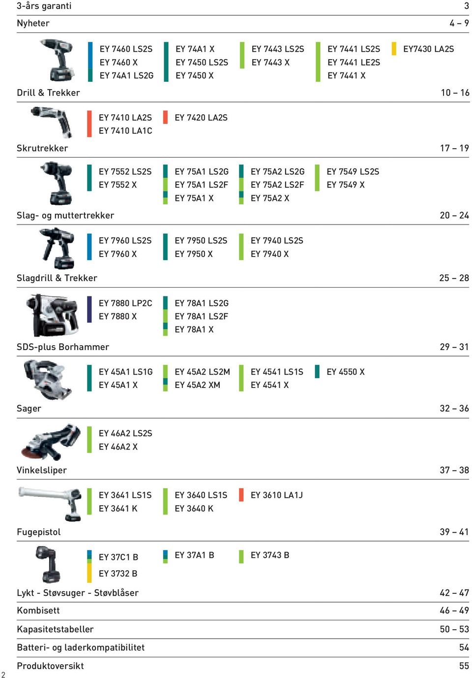 7960 LS2S EY 7950 LS2S EY 7940 LS2S EY 7960 X EY 7950 X EY 7940 X Slagdrill & Trekker 25 28 EY 7880 LP2C EY 78A1 LS2G EY 7880 X EY 78A1 LS2F EY 78A1 X SDS-plus Borhammer 29 31 EY 45A1 LS1G EY 45A2