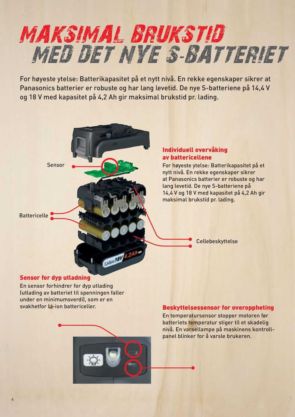 En rekke egenskaper sikrer at Panasonics batterier er robuste og har lang levetid. De nye S-batteriene på 14,4 V og 18 V med kapasitet på 4,2 Ah gir maksimal brukstid pr. lading.