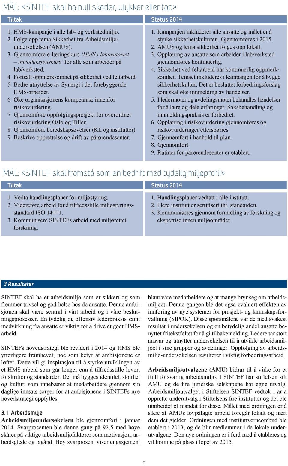. Bedre utnyttelse av Synergi i det forebyggende HMS-arbeidet. 6. Øke organisasjonens kompetanse innenfor risikovurdering. 7.