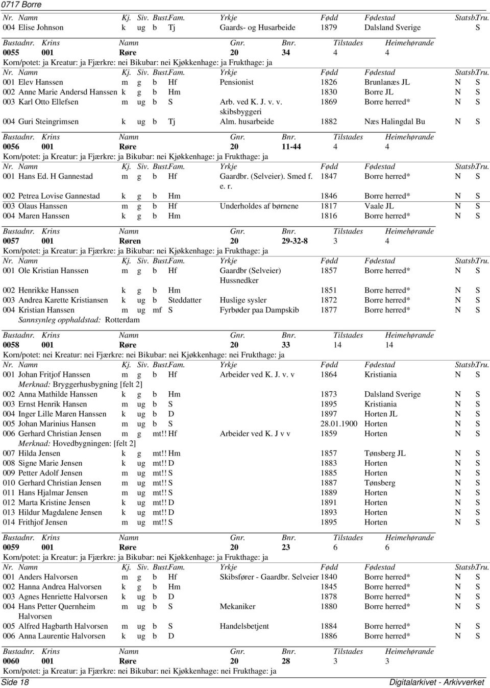 d K. J. v. v. 1869 Borre herred* N S skibsbyggeri 004 Guri Steingrimsen k ug b Tj Alm.