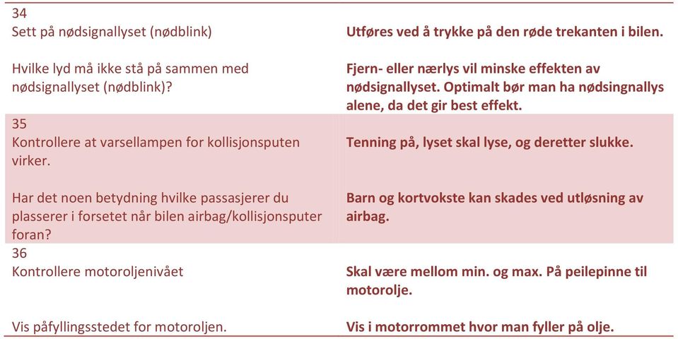 Utføres ved å trykke på den røde trekanten i bilen. Fjern- eller nærlys vil minske effekten av nødsignallyset. Optimalt bør man ha nødsingnallys alene, da det gir best effekt.