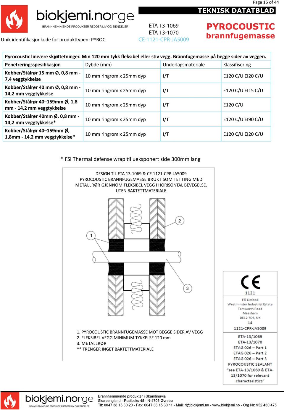 - 14,2 mm veggtykkelse 10 mm ringrom x 25mm dyp I/T E120 C/U EI15 C/U Kobber/Stålrør 40 159mm Ø, 1,8 mm - 14,2 mm veggtykkelse 10 mm ringrom x 25mm dyp I/T E120 C/U Kobber/Stålrør 40mm Ø, 0,8 mm -