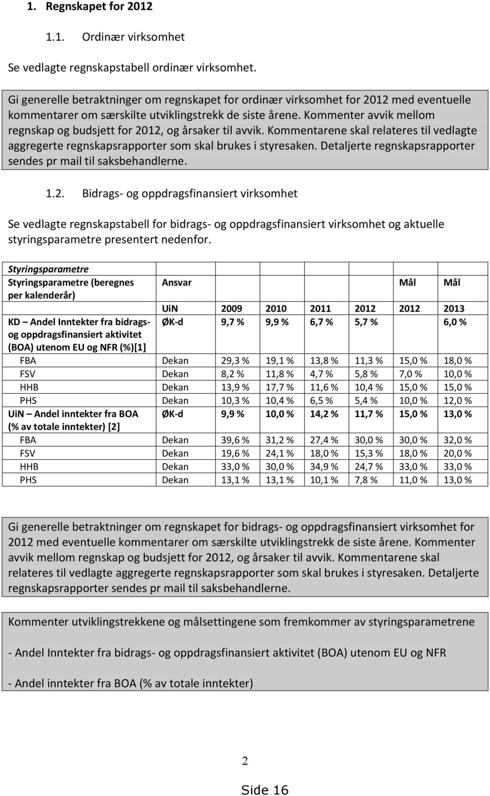 Kommenter avvik mellom regnskap og budsjett for 2012, og årsaker til avvik. Kommentarene skal relateres til vedlagte aggregerte regnskapsrapporter som skal brukes i styresaken.