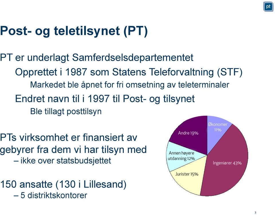 1997 til Post- og tilsynet Ble tillagt posttilsyn PTs virksomhet er finansiert av gebyrer fra