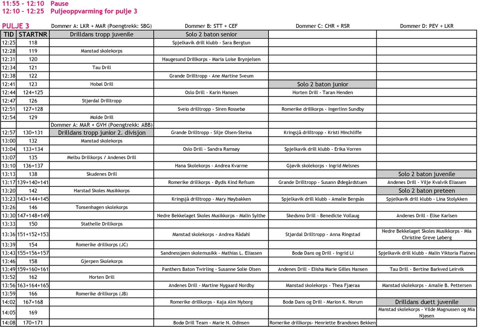 Drilltropp - Ane Martine Sveum 12:41 123 Hobøl Drill Solo 2 baton junior 12:44 124+125 Oslo Drill - Karin Hansen Horten Drill - Taran Henden 12:47 126 Stjørdal Drilltropp 12:51 127+128 Sveio