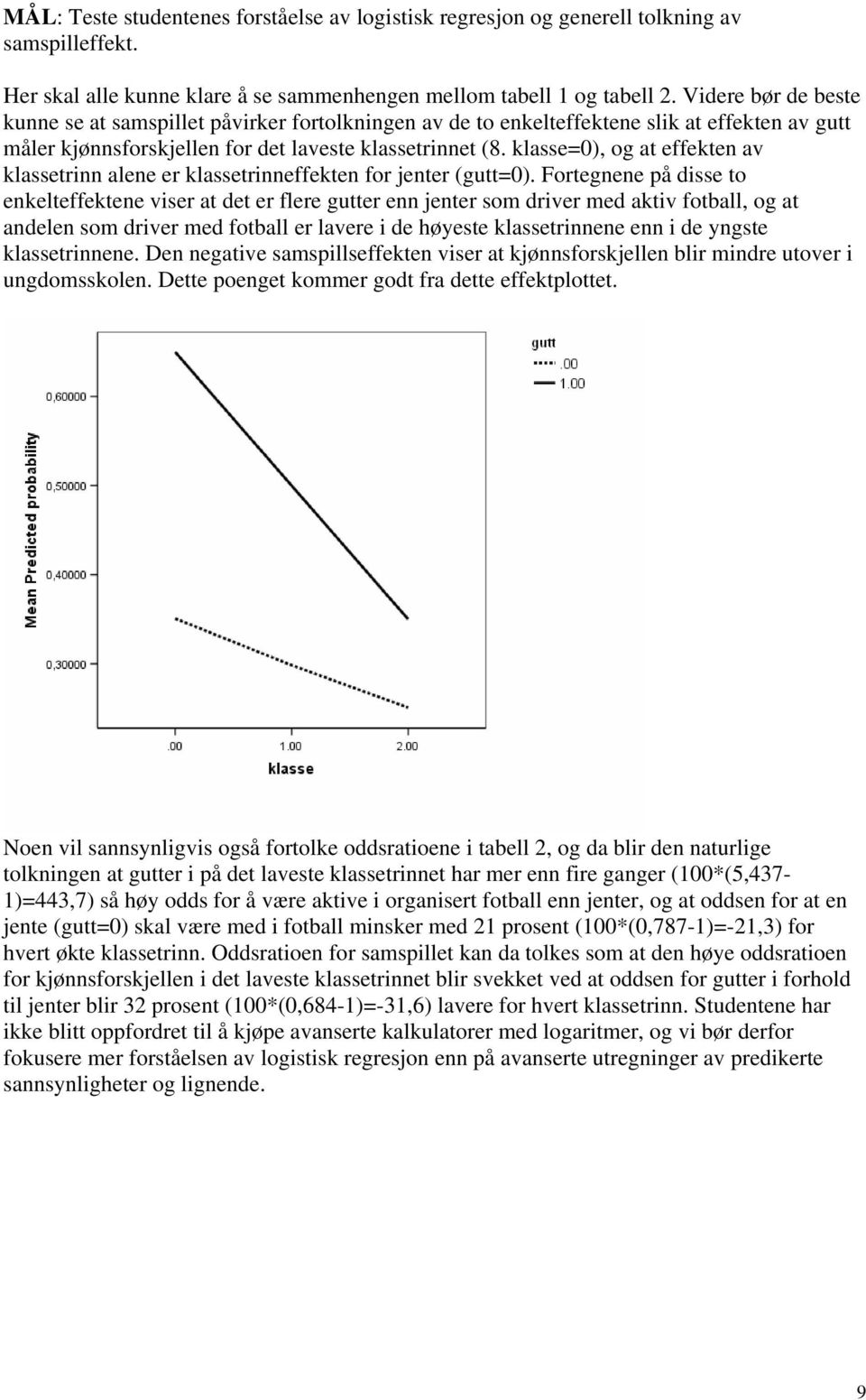 klasse=0), og at effekten av klassetrinn alene er klassetrinneffekten for jenter (gutt=0).