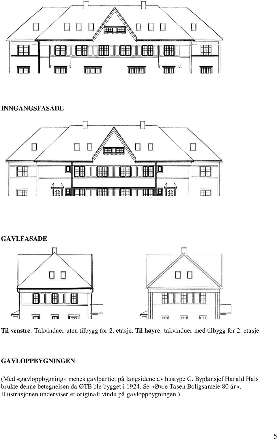 GAVLOPPBYGNINGEN (Med «gavloppbygning» menes gavlpartiet på langsidene av hustype C.