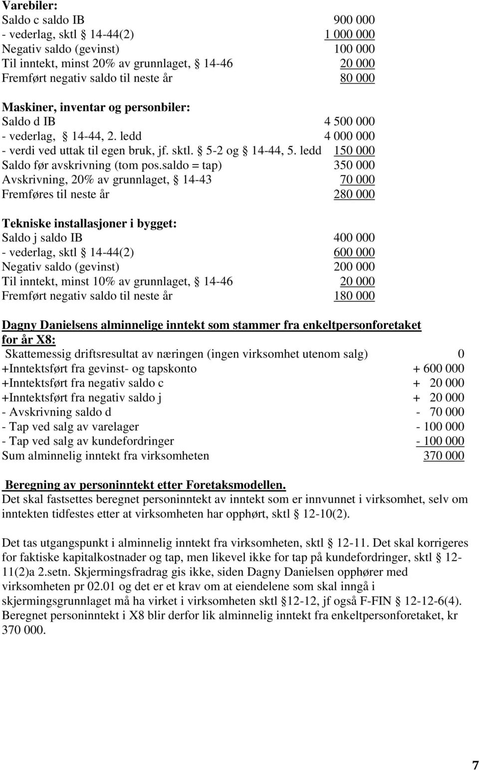 saldo = tap) 350 000 Avskrivning, 20% av grunnlaget, 14-43 70 000 Fremføres til neste år 280 000 Tekniske installasjoner i bygget: Saldo j saldo IB 400 000 - vederlag, sktl 14-44(2) 600 000 Negativ