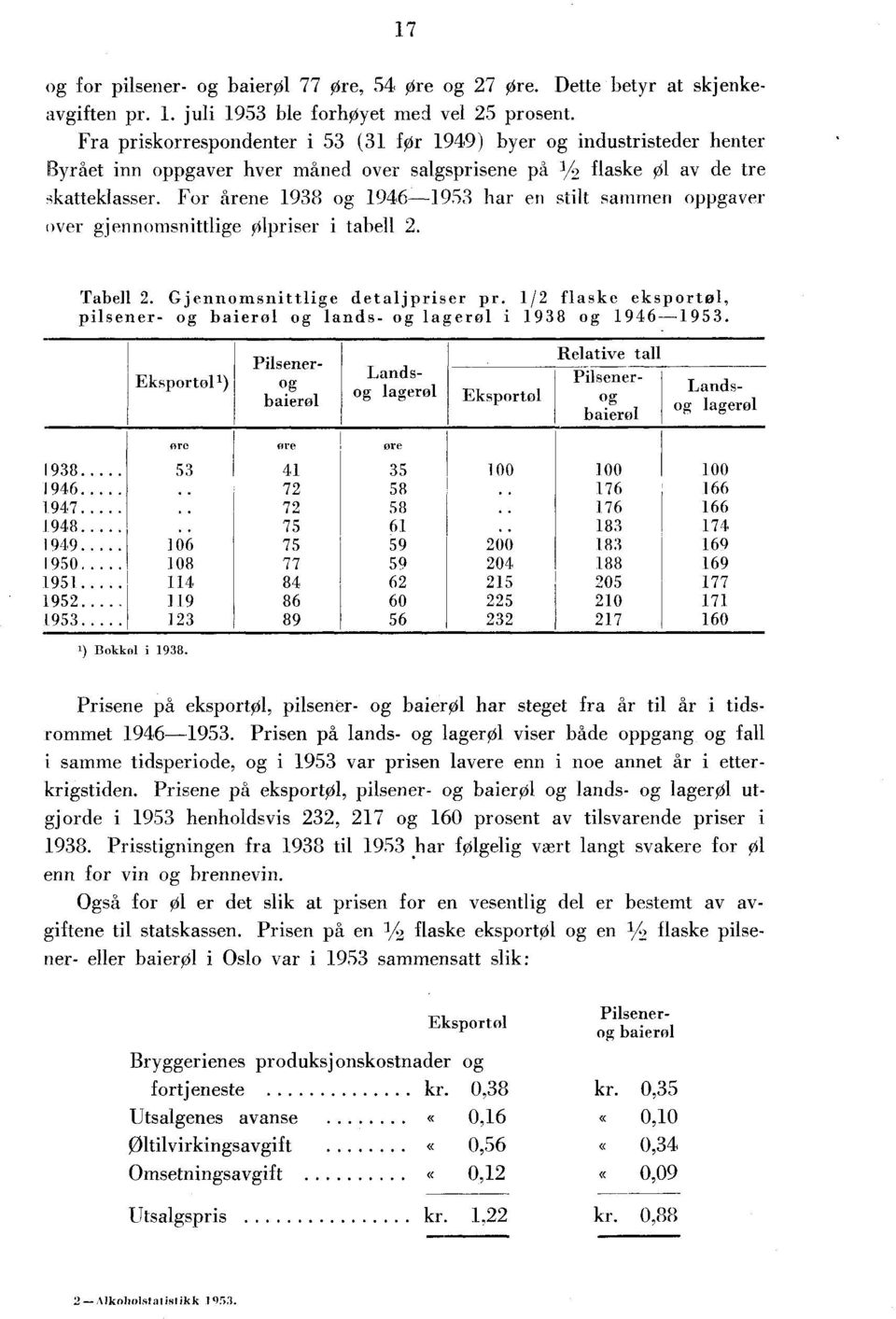 For årene 1938 og 1946-1953 har en stilt sammen oppgaver over gjennomsnittlige Ølpriser i tabell 2. Tabell 2. Gjennomsnittlige detaljpriser pr. 1/2 flaske eksportol, pilsener- og baierol og lands.