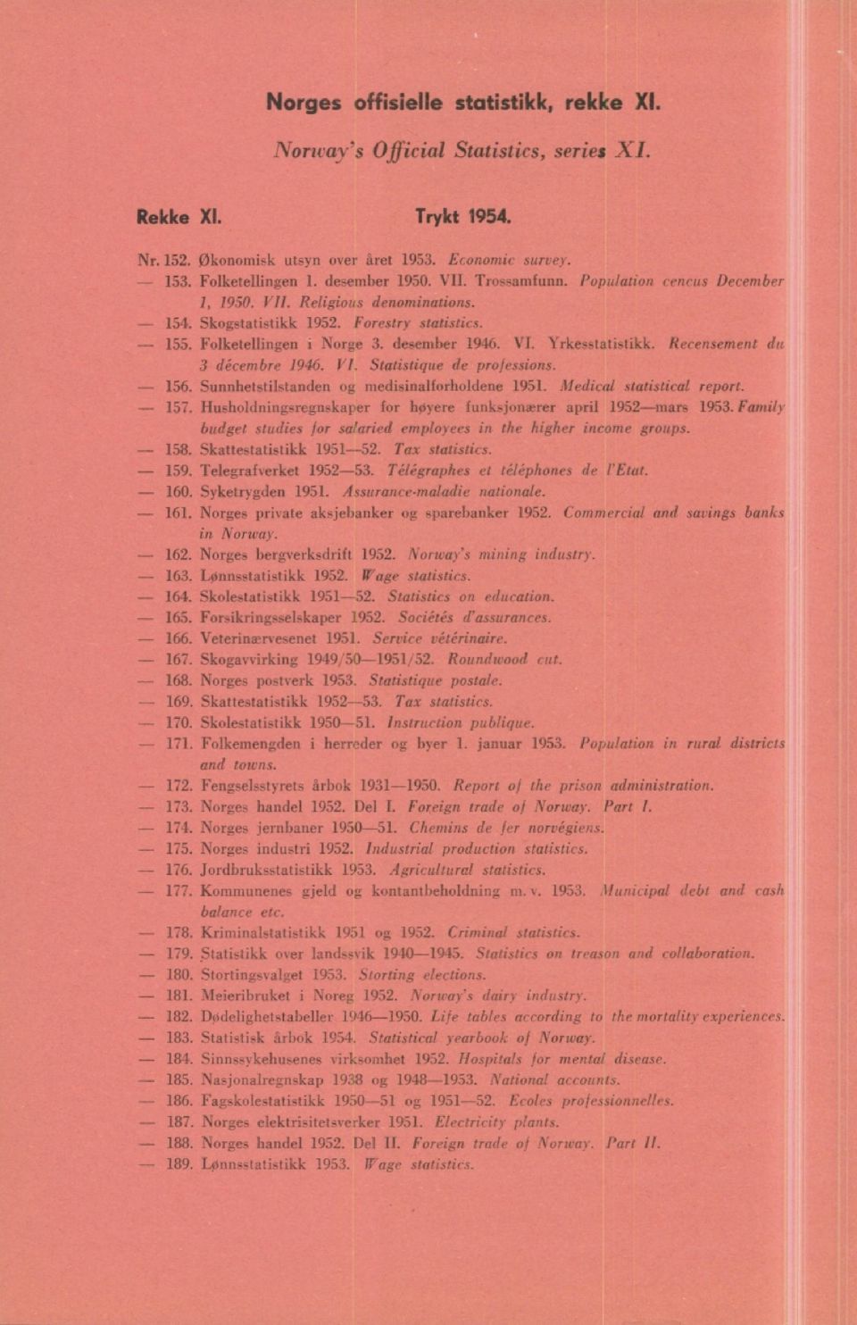 Recensement da 3 décembre 1946. VI. Statistique de professions. - 156. Sunnhetstilstanden og medisinalforholdene 1951. Medical statistical report. - 157.