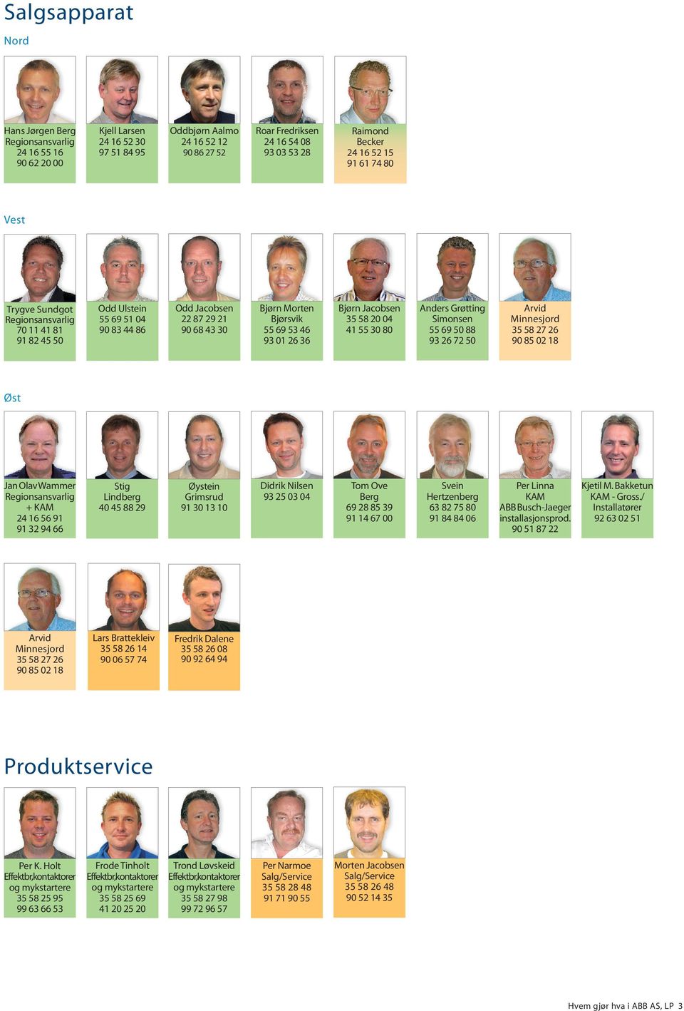 Simonsen 55 69 50 88 93 26 72 50 Arvid Minnesjord 35 58 27 26 90 85 02 18 Jan Olav Wammer Regionsansvarlig + KAM 24 16 56 91 91 32 94 66 Stig Lindberg 40 45 88 29 Øystein Grimsrud 91 30 13 10 Didrik