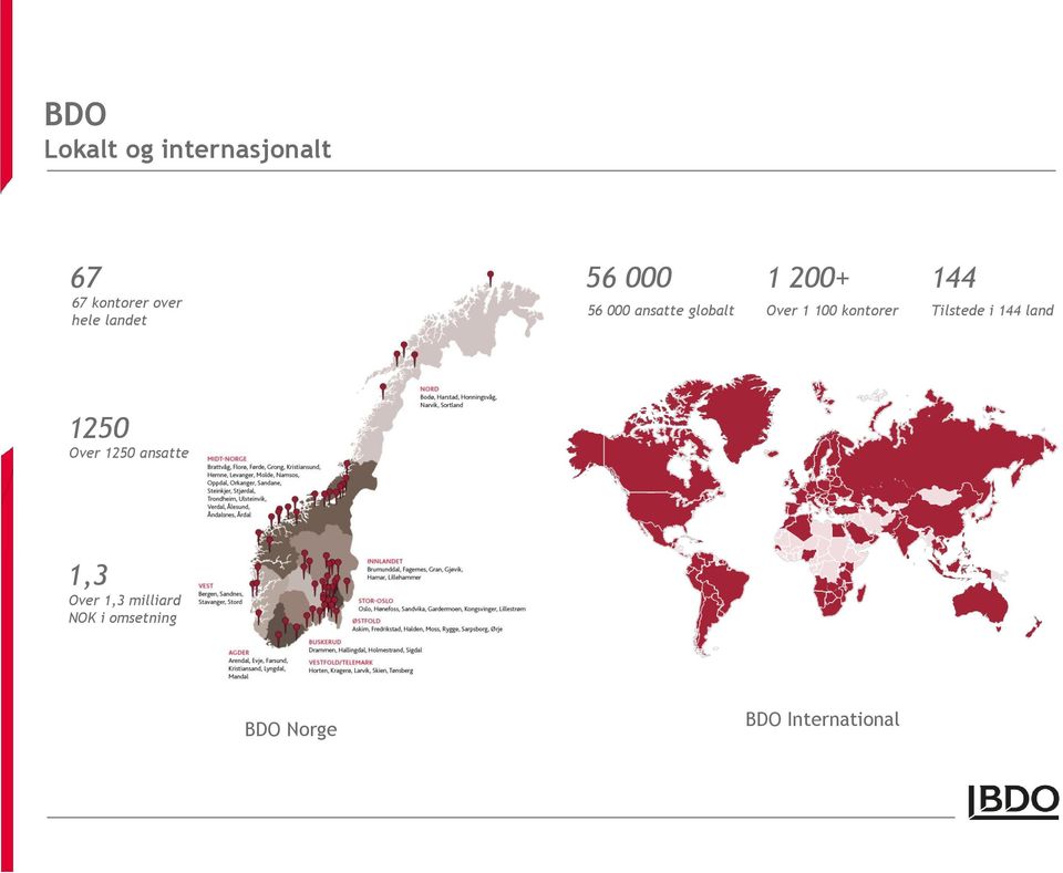 kontorer 144 Tilstede i 144 land 1250 Over 1250 ansatte