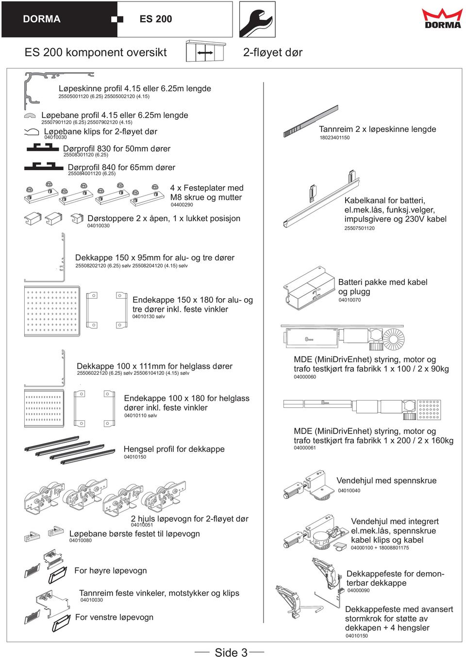 25) 4 x Festeplater med M8 skrue og mutter Dørstoppere 2 x åpen, 1 x lukket posisjon 04010030 04400290 Tannreim 2 x løpeskinne lengde 18023401150 Kabelkanal for batteri, el.mek.lås, funksj.