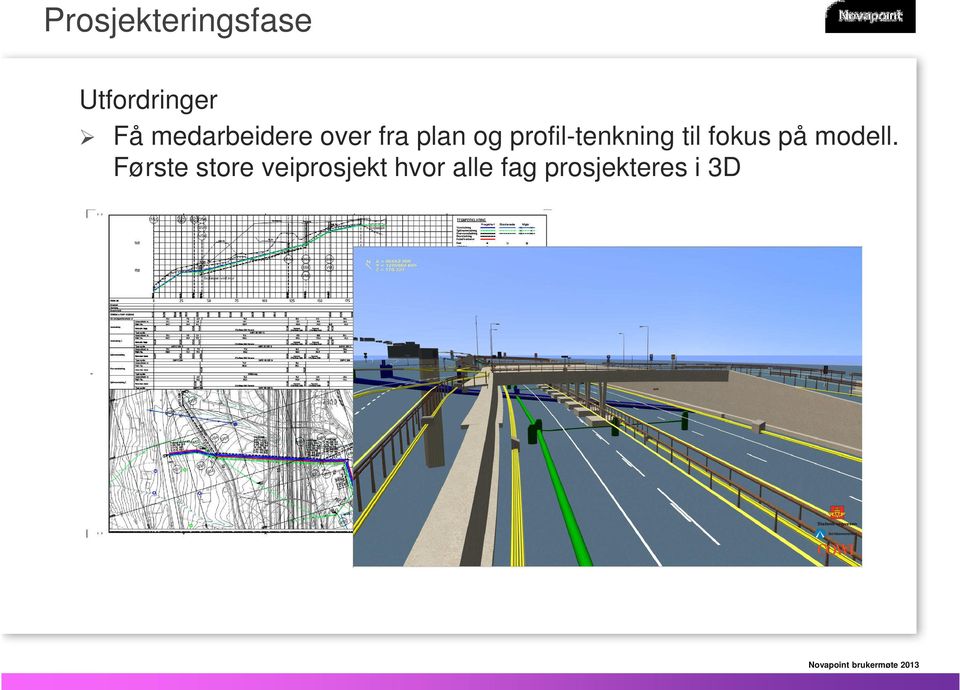 profil-tenkning til fokus på modell.